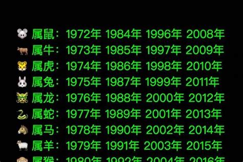 1971年生肖幾歲|1971年属什么生肖